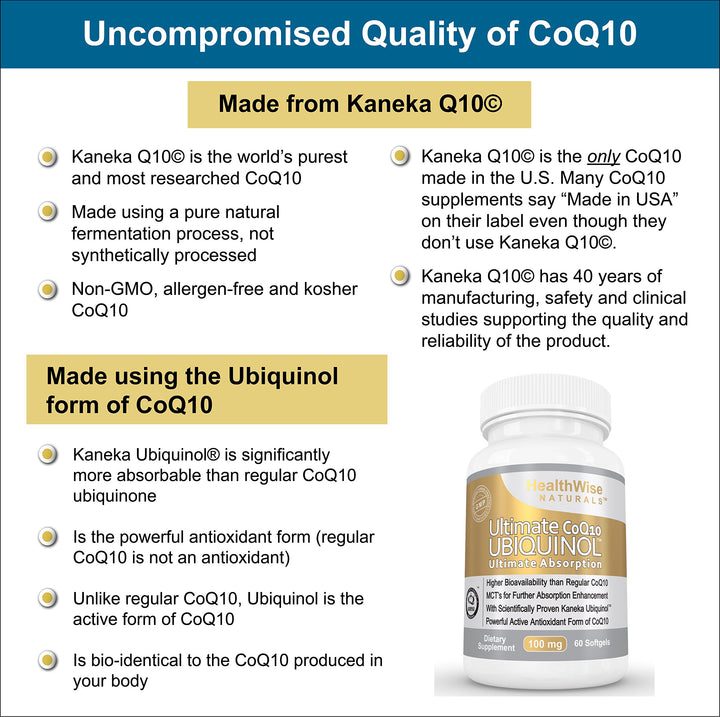 Ultimate CoQ10 UBIQUINOL 100mg - Over 4X More Effective: Maximum Absorption & Potency - Non-GMO/Soy Free - Kaneka Ubiquinol - 60 Liquid Softgels