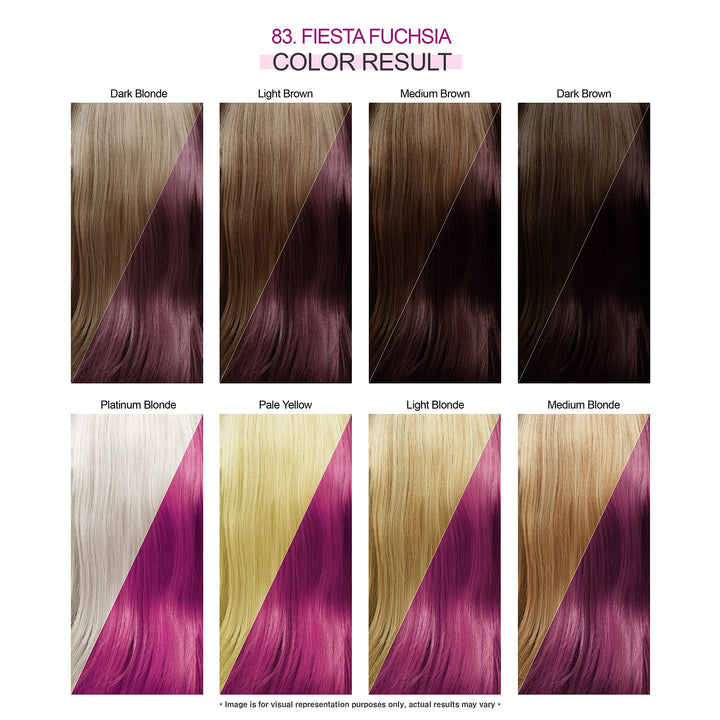 Semi-Permanent Haircolor #083 Fiesta Fuchsia 4 Ounce (118ml) (2 Pack)