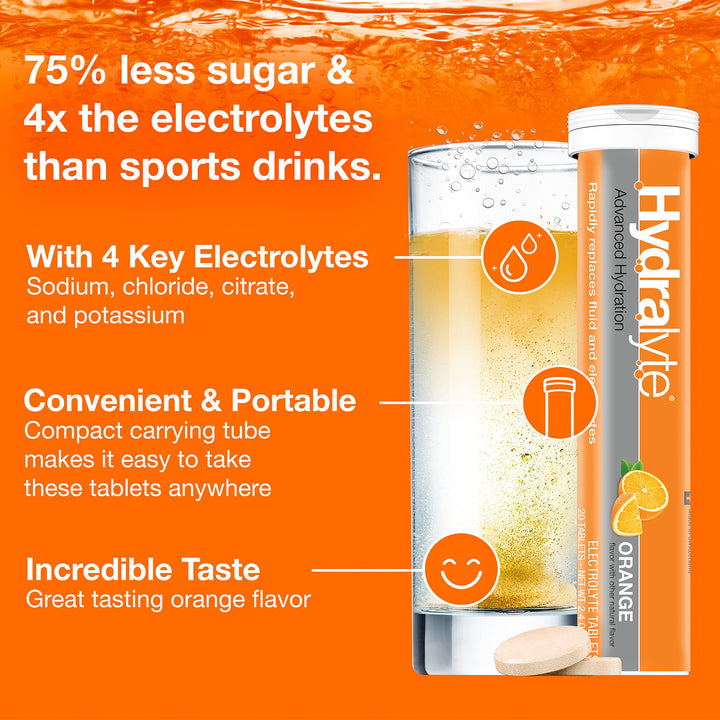 Electrolyte Tablets | Orange Electrolytes | Perfect for Bachelorette Parties, Workout Essential and A Travel Essential for Daily Hydration Needs | (10 Servings, 20 Electrolyte Tablets)