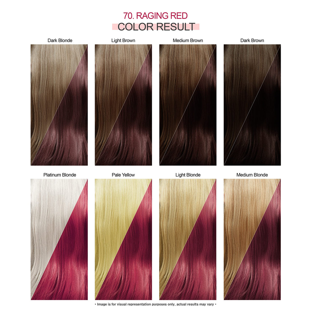 Shining Semi-Permanent Hair Color - Raging Red - 118ml