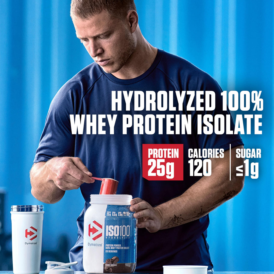 ISO100 Hydrolyzed Protein Powder, 100% Whey Isolate Protein, 25g of Protein, 5.5g BCAAs, Gluten Free, Fast Absorbing, Easy Digesting, Birthday Cake, 5 Pound