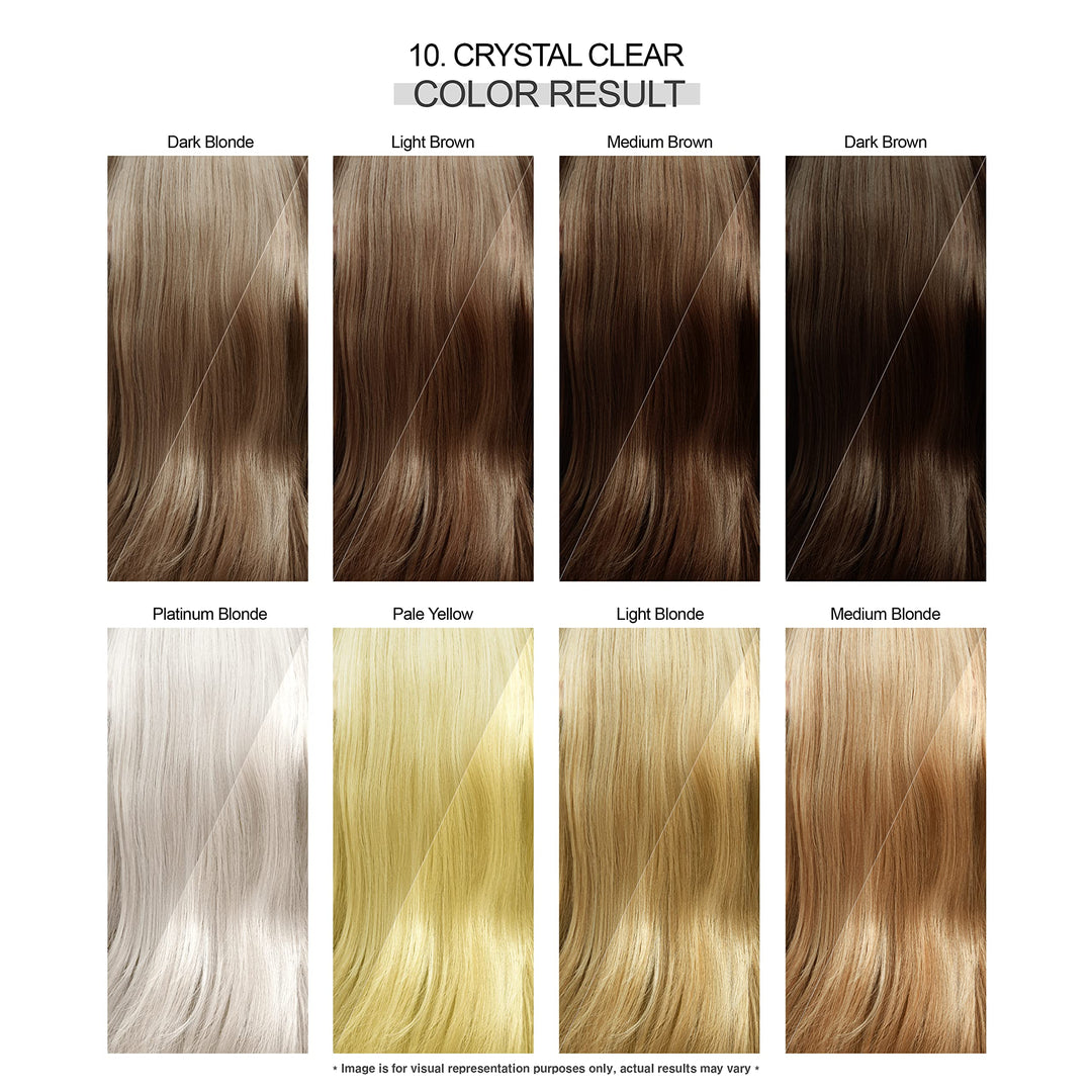 Semi-Permanent Haircolor #010 Crystal Clear 4 Ounce (118ml) (2 Pack)