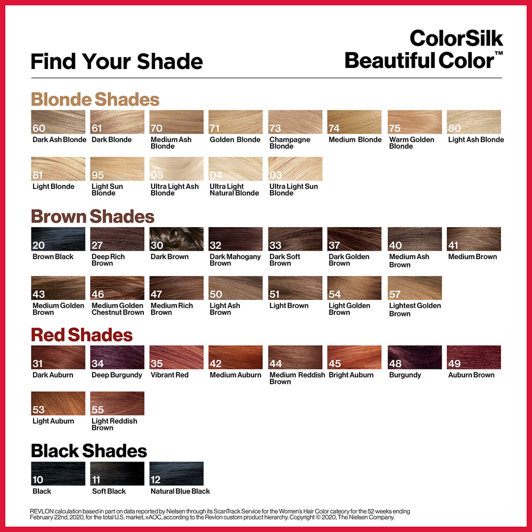 Revlon Colorsilk Beautiful Color, Permanent Hair Color with Keratin, 40ml + 40ml + 11.8ml - 12 Natural Blue Black (Pack of 1)