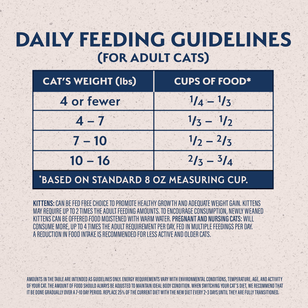 Original Ultra Chicken Meal & Salmon Meal Cat Food Whole Body Health Dry Food for Kittens to Adult Cats 15-lb. Bag