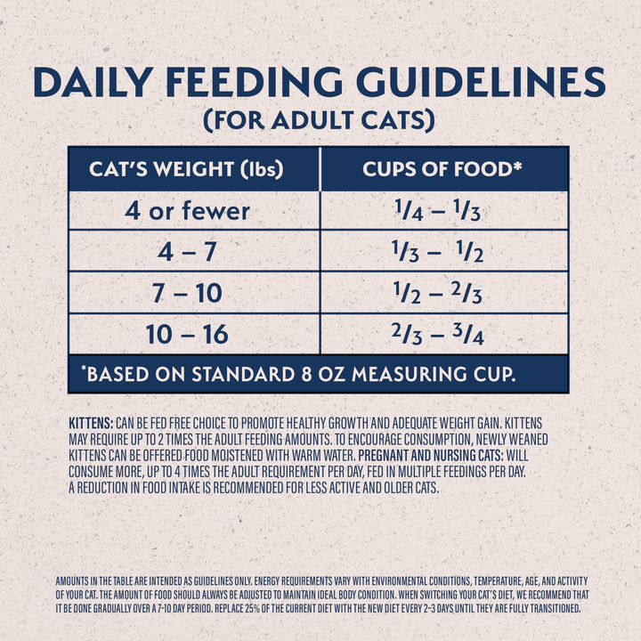 Original Ultra Chicken Meal & Salmon Meal Cat Food Whole Body Health Dry Food for Kittens to Adult Cats 15-lb. Bag