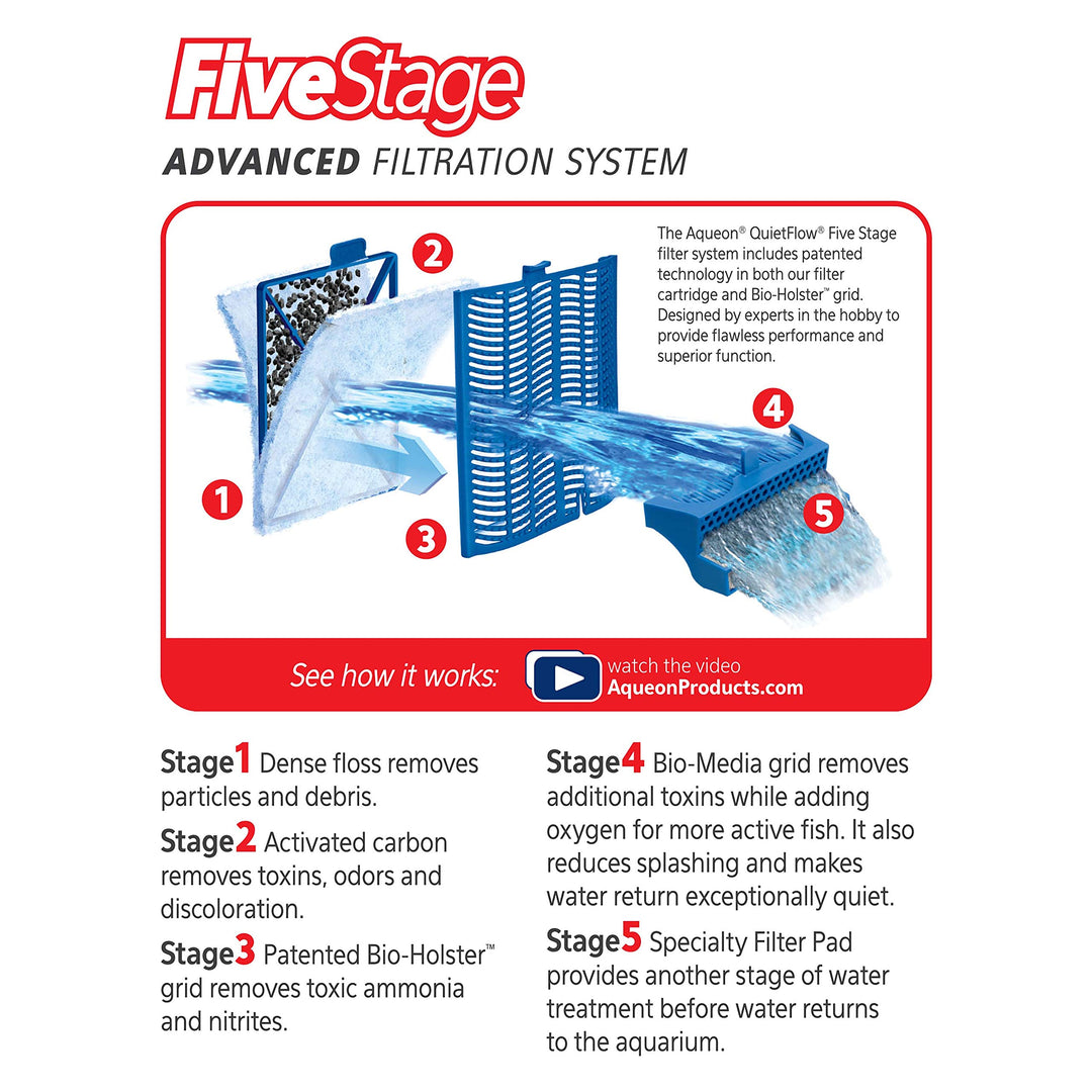Replacement Filter Cartridges Medium - 6 pack