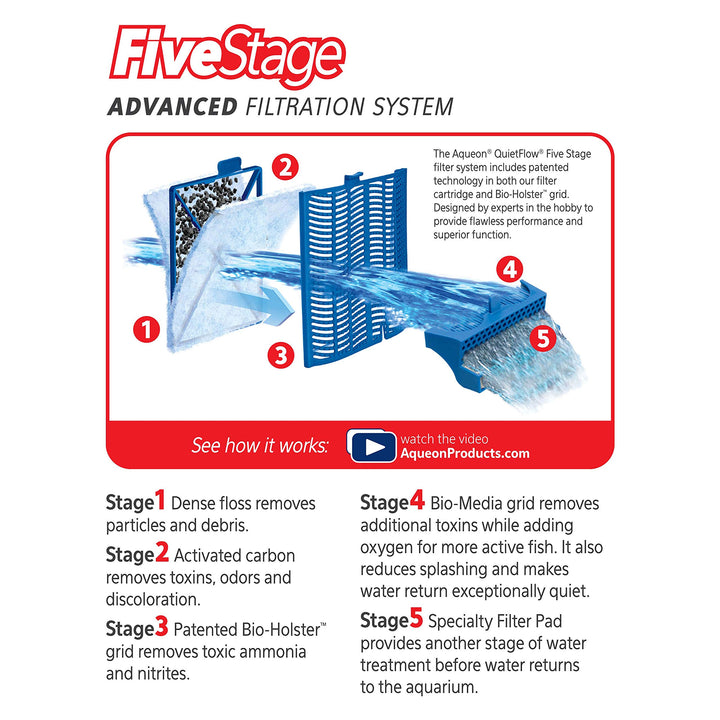 Replacement Filter Cartridges Medium - 6 pack