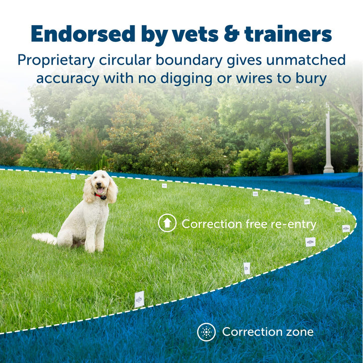 Original Wireless Electric Fence for Dogs, Portable for Travel Covers Up to 1/2 Acre, Waterproof Collar for Pets 8lb+ with Tone/Static (Gray), from The Parent Company of Invisible Fence Brand