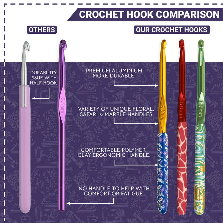 Floral Crochet Hook Set - Premium Soft Grip Floral Crochet Hooks with Polymer Clay Handle 12 Hook Kit (2mm, 2.5mm, 3mm, 3.5mm, 4mm, 4.5mm, 5mm, 5.5mm, 6mm, 6.5mm, 7mm & 8mm)