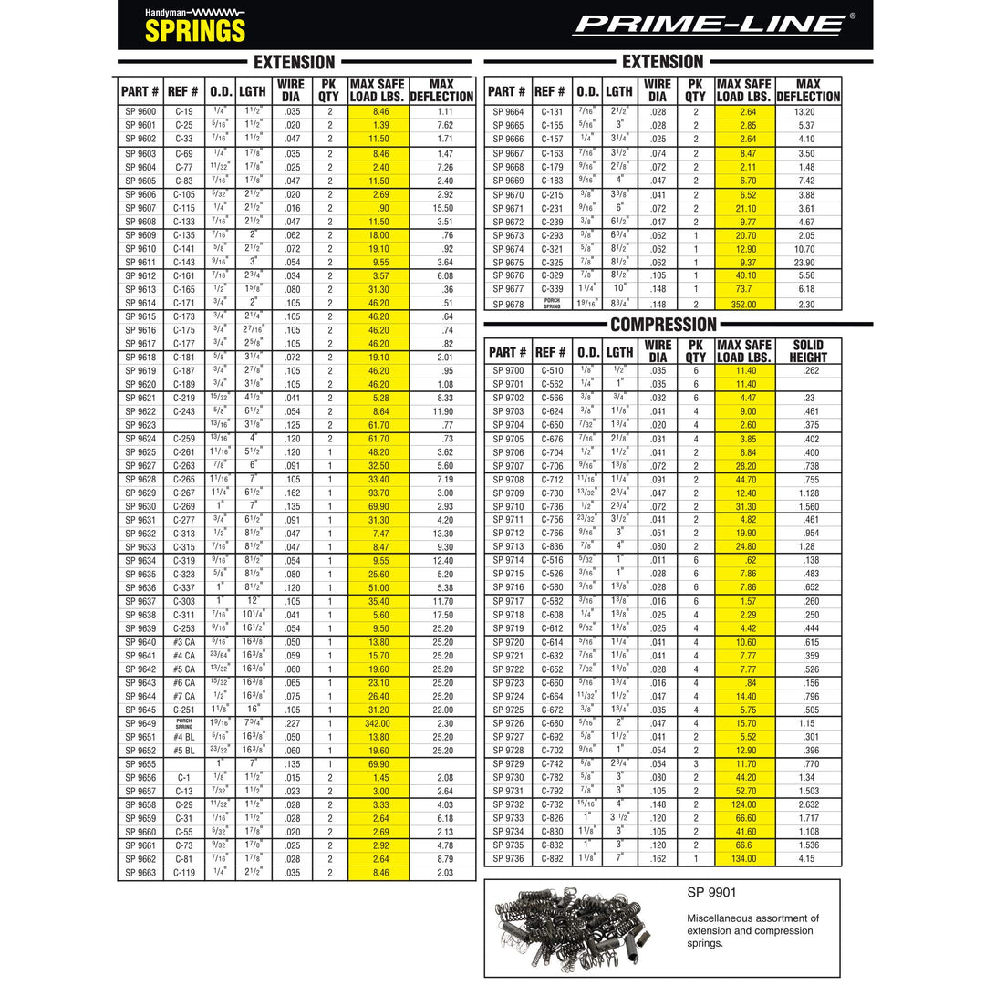 Prime-Line SP 9710 Compression Spring, Spring Steel Construction, Nickel-Plated Finish, 0.072 GA x 1/2 In. x 2-3/4 In. (2 Pack)