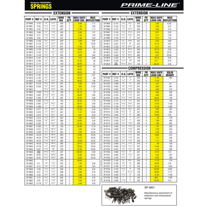 Prime-Line SP 9710 Compression Spring, Spring Steel Construction, Nickel-Plated Finish, 0.072 GA x 1/2 In. x 2-3/4 In. (2 Pack)