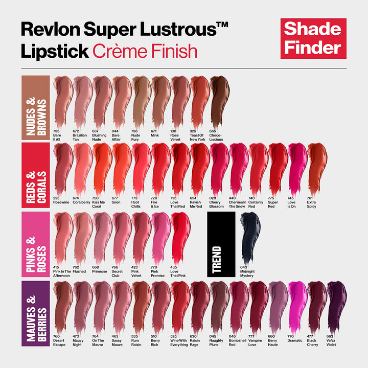 Revlon Super Lustrous Lipstick, High Impact Lipcolor with Moisturizing Creamy Formula, Infused with Vitamin E and Avocado Oil in Nude, Mink (671)