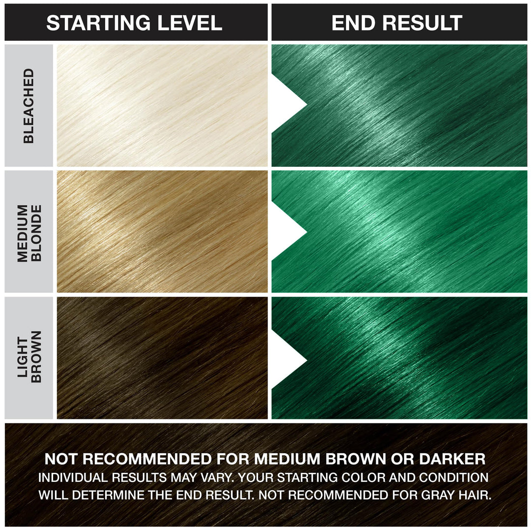 Jerome Russell Semi Permanent Hair Color Conditioning, 100Ml - Alpine Green (Pack Of 1)