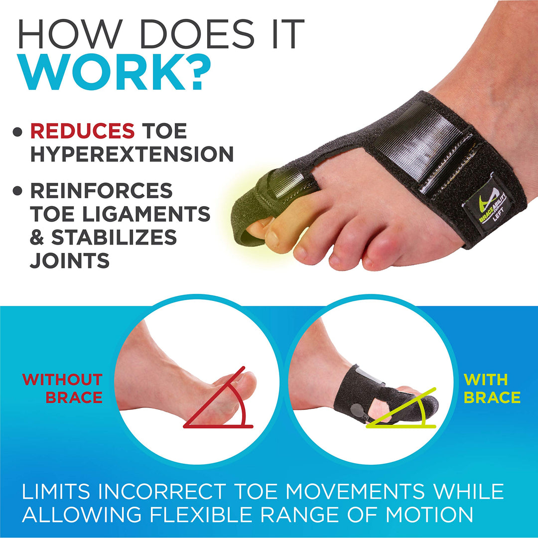 Turf Toe Brace - Soft Big Toe Taping Splint Straightener Wrap with Support Straps for Sprains and Hallux Rigidus Relief (Left Foot)