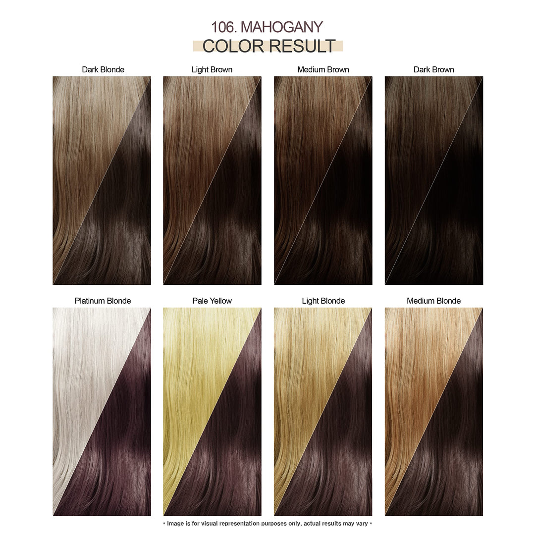SemiPermanent Haircolor 106 Mahogany 4 Ounce (118ml) (2 Pack)