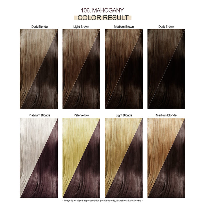 SemiPermanent Haircolor 106 Mahogany 4 Ounce (118ml) (2 Pack)