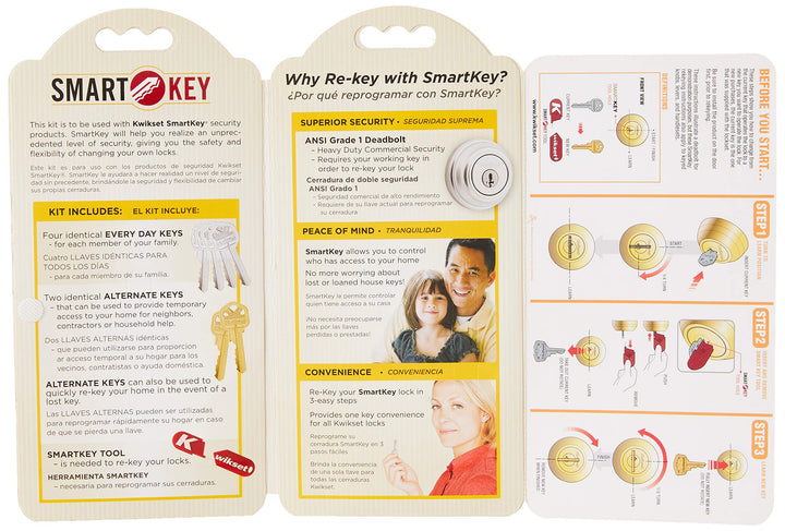 SmartKey Re-keying Kit REKYG KIT CP SMT KW