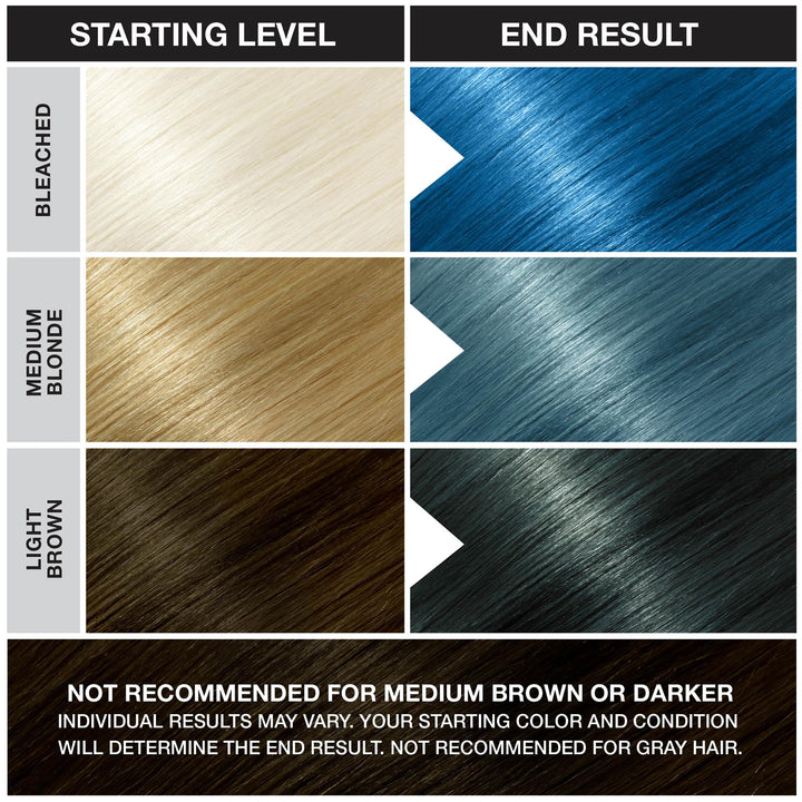 Jerome Russell Semi Permanent Hair Color Conditioning, 100ml - Atlantic Blue (Pack of 1)