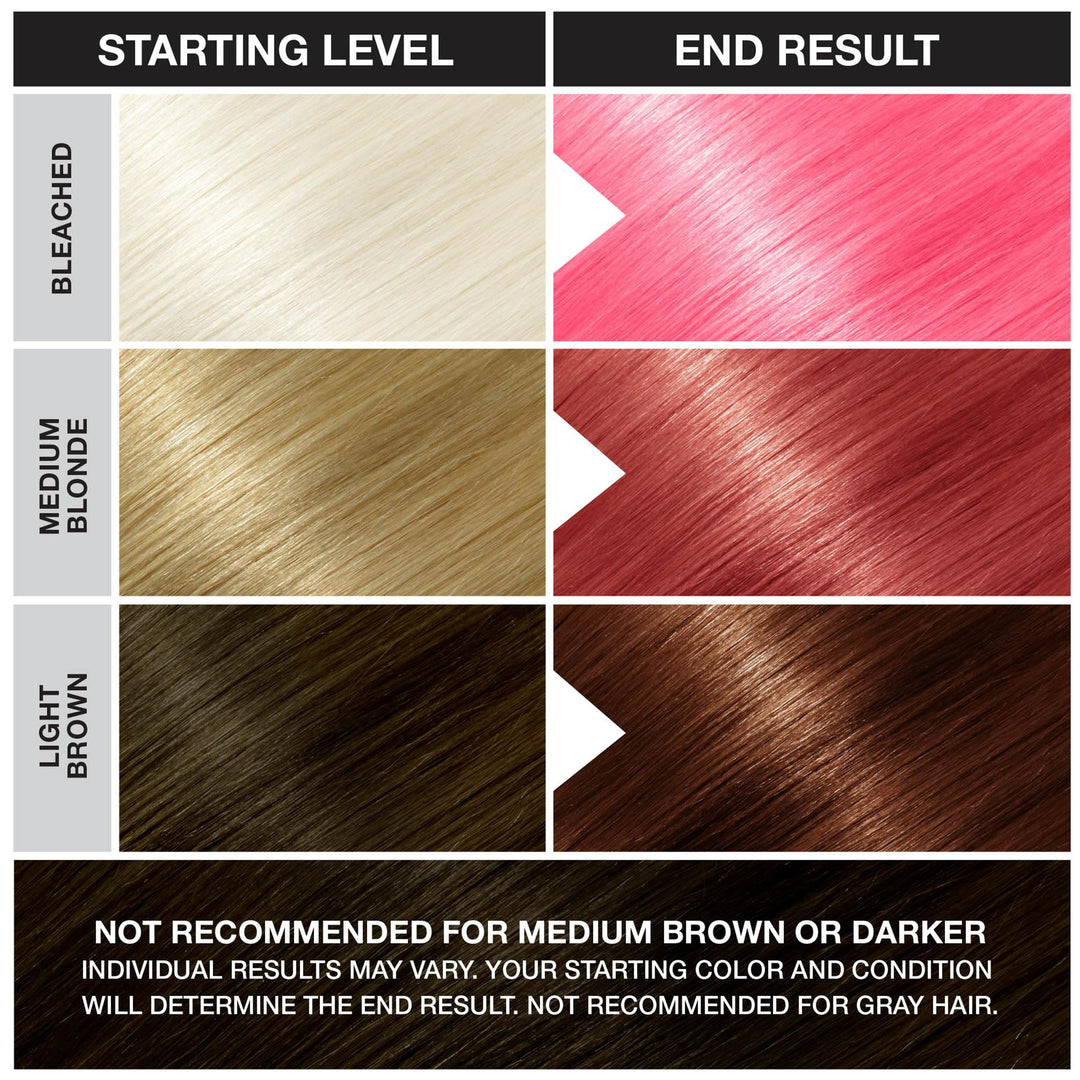 Cotton Candy Semi Permanent Conditioning Hair Color, Vegan, PPD and Paraben Free, lasts up to 25 washes, 3.5oz