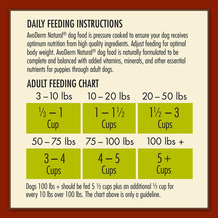 Natural Lamb Meal & Brown Rice Recipe Dry Dog Food, For Allergy Support, 26 lb