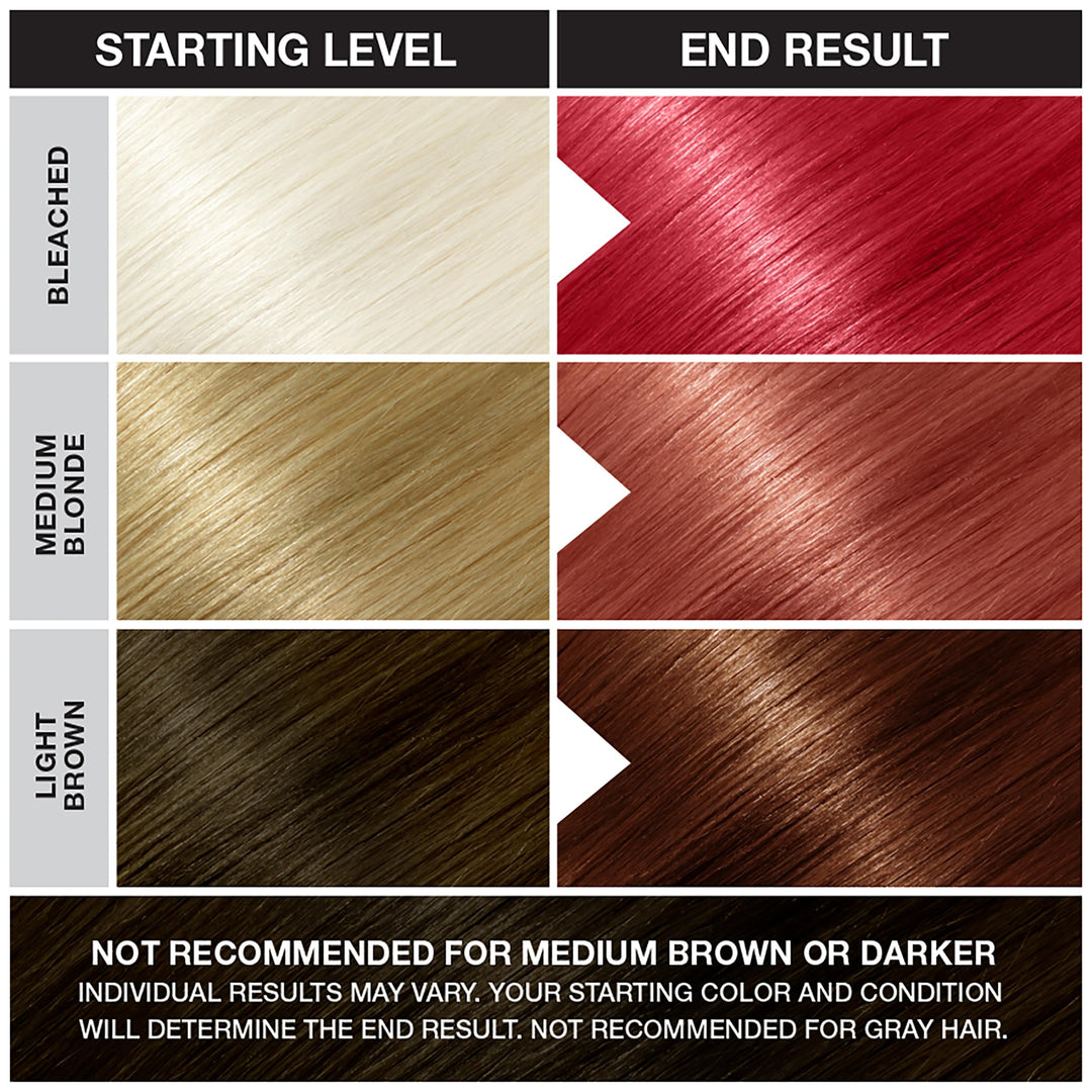 Vermillion Red Semi Permanent Conditioning Hair Color, Vegan, PPD and Paraben Free, lasts up to 25 washes, 3.5oz