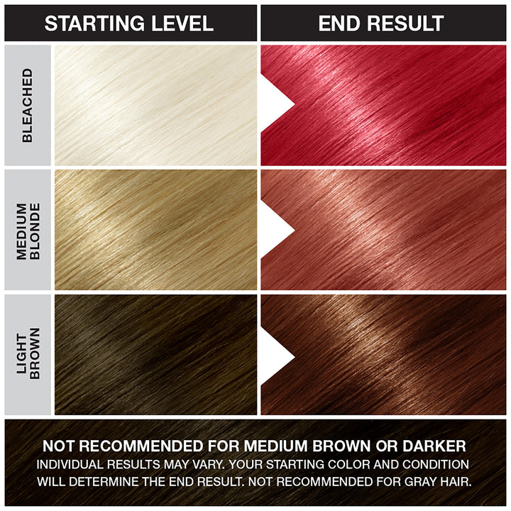 Vermillion Red Semi Permanent Conditioning Hair Color, Vegan, PPD and Paraben Free, lasts up to 25 washes, 3.5oz
