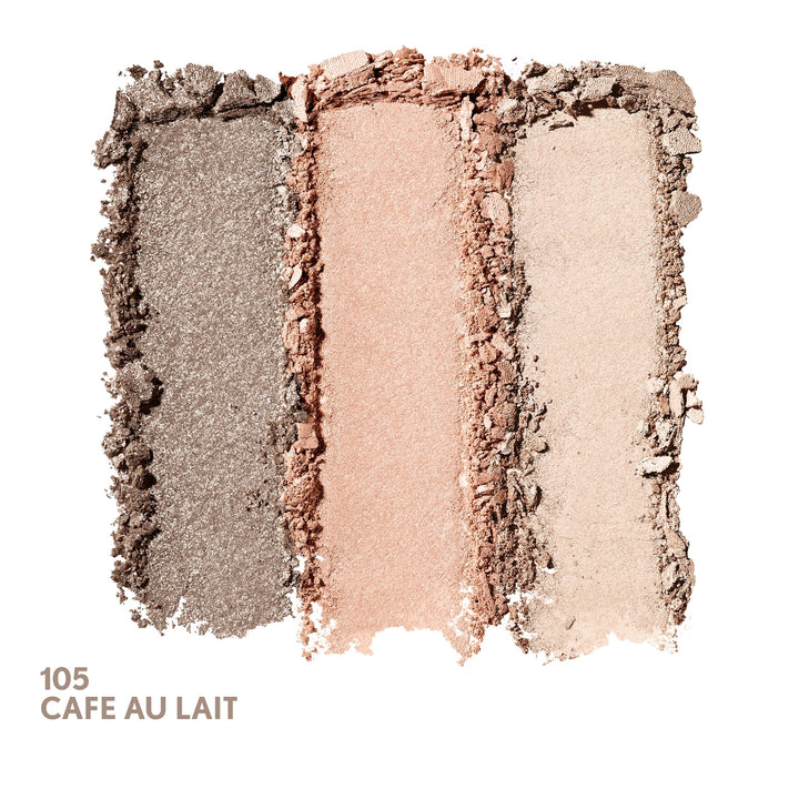 CoverGirl Eye Enhancers 3 Kit Shadow, Cafe Au Lait 105, 0.14 Ounce Packages