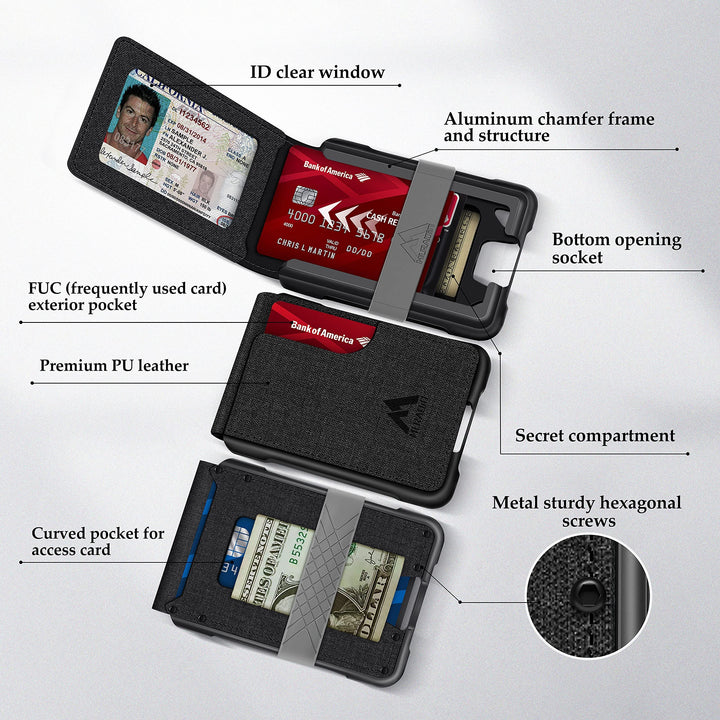 Mens Wallet Tactical Bifold Wallets for Men Metal RFID Blocking Aluminum Money Cards Holder Gifts for Men (Black PU)