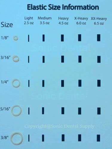 3/16 inch Heavy 4.5 oz - Orthodontic Elastic Rubber Bands - 100 Pack - Clear Latex Free, Small, Braces, Dreadlocks Hair Braids, Tooth Gap, Packaging, Crafts, Sonic Dental Supply - Made in USA