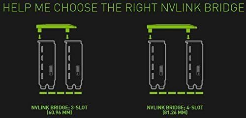 NVIDIA GeForce RTX NVLink Bridge 4-Slot for 3090 and 30