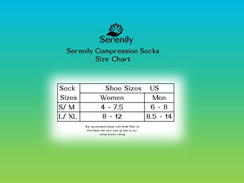 Serenily Plantar Fasciitis Socks - Toeless Socks for Fo