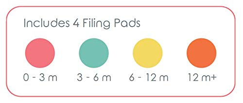 Replacement Filing Pads for Cherish Baby Care Electric Baby Nail Trimmer - Includes 4 Filing Discs for Newborn to Toddler