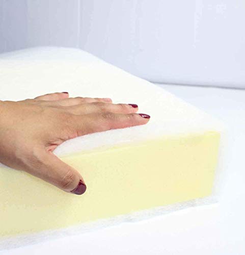Mybecca 36 Inch Wide (2 Yard) Quilt Batting Multipurpos