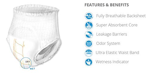 Abena Abri-Flex Premium Protective Underwear, Level 1, (Extra Small To XX-Large Sizes) Medium, 14 Count