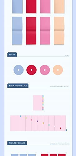 TWICE Formula of Love: O+T=&lt;3 3rd Album Contents+Tracking Sealed (FULL OF LOVE)