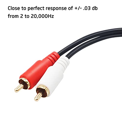 RECOIL GLIRCA 2-Channel RCA Stereo Ground Loop Isolator