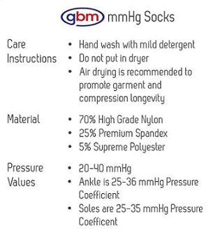 mmHg Compression Foot Sleeves for Men &amp; Women (