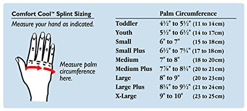 Thumb CMC Restriction Splint, Right Medium 7 to 8