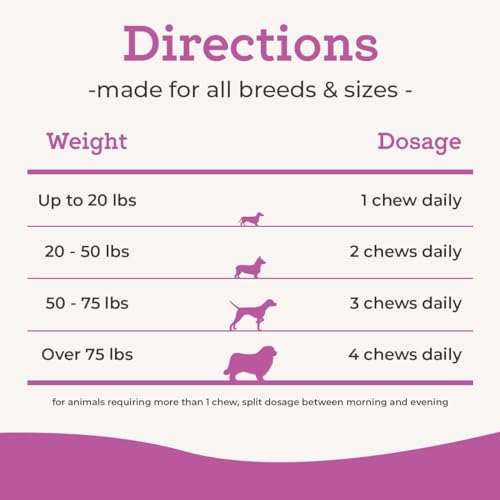 Dr. Joseph&#39;s Dog Hip and Joint Supplement, 120 Count, Chicken Flavored Pain and Inflammation Relief Chews with Glucosamine, Chondroitin, MSM, Turmeric, Vitamin C, Omega 3