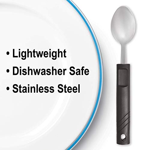 Teaspoon: Lightweight Teaspoon