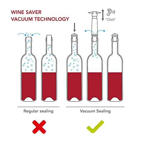Wine Saver Vacuum Stoppers - Set of 4 - Gray - for Wine Bottles - Keep Wine Fresh for Up to a Week with Airtight Seal - Compatible with Wine Saver Pump