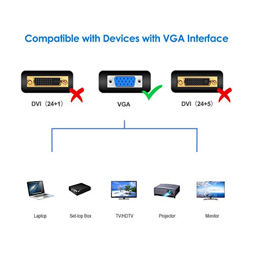 Rankie VGA to VGA Cable, Male to Male Monitor Cable for