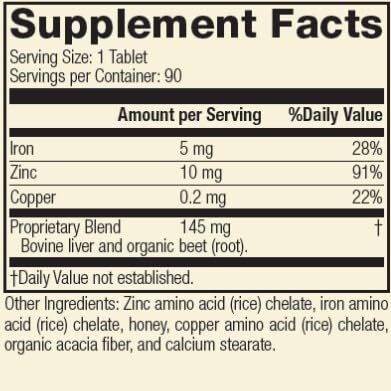 Zinc Complex - Immune Support, Thyroid Support, Cognitive Health, and Blood Health Support with Iron, Zinc, and Copper - 90 Tablets