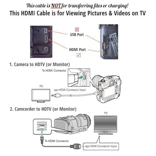 Camera to TV HDMI Cable for Canon EOS Rebel SL1, SL2, T