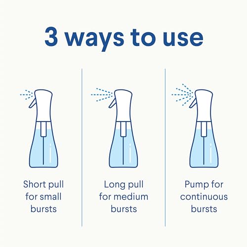Clorox Disinfecting Mist Refill, Multi-Surface Disinfec