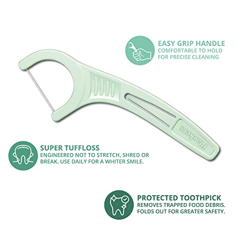 Plackers Micro Mint Dental Floss Picks with Travel Case, 12 Count (Color May vary)