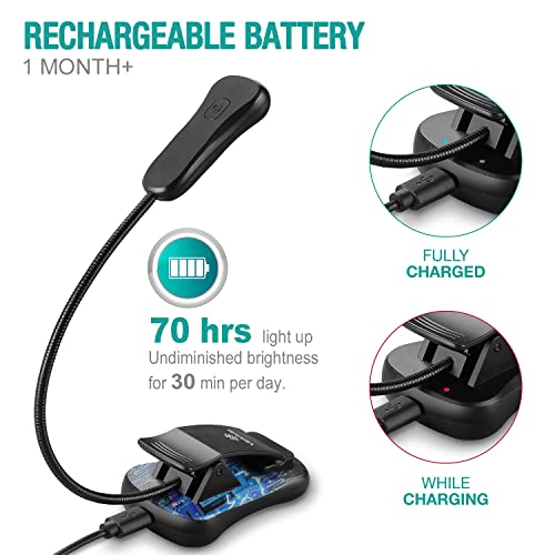 Amber Rechargeable 7 Led Eye-Care Book Light,Blue Light Blocking Reading Light,3 Levels,1600K for Strain-Free, Healthy Eyes.Up to 70 Hours Reading for Bookworms.