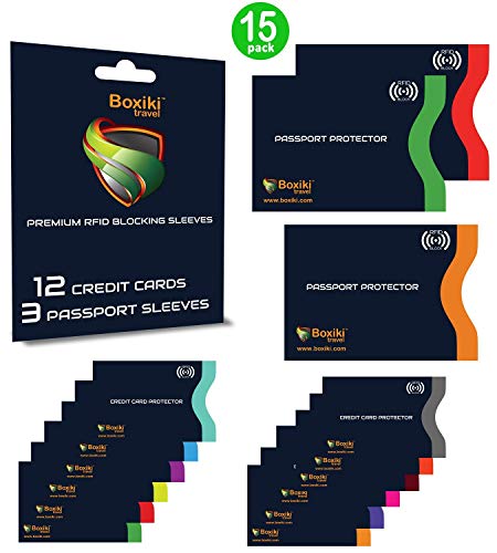 RFID Blocking Sleeves, Set with Color Coding, Navy Blue, Unisex Wallet, Protects Credit Cards and Passports