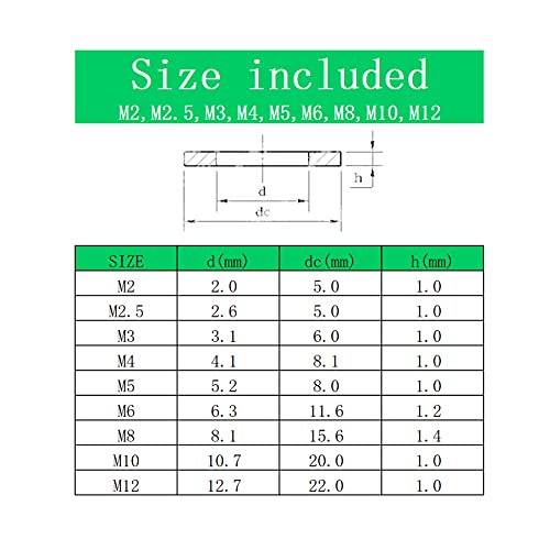 QTEATAK 420 Pcs Black/White Nylon Flat Washers Assortme