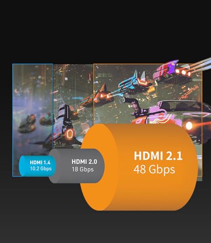 Sniokco 10K 8K HDMI 2.1 Cable 6.6FT, Certified 48Gbps U